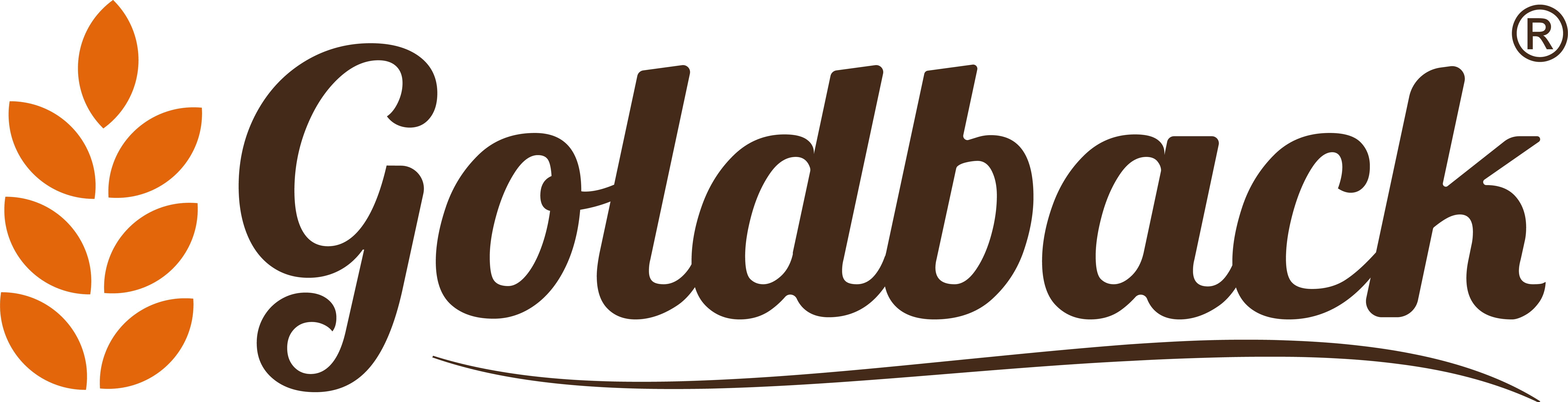 Ihr Partner für Frische Backwaren